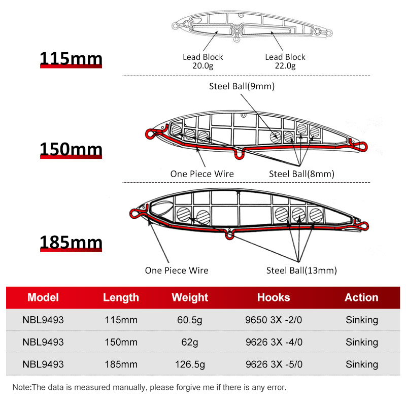 Noeby 115mm 60.5g 150mm 62g 18 - Rain Stick Percussion ulasan dan harga